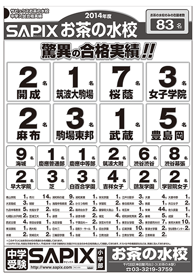 学習塾合格発表