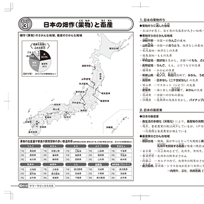 学習塾テキスト制作
