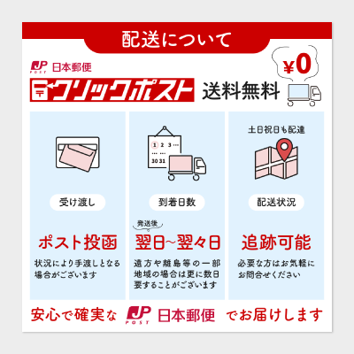 EC ショップサービス説明画像制作